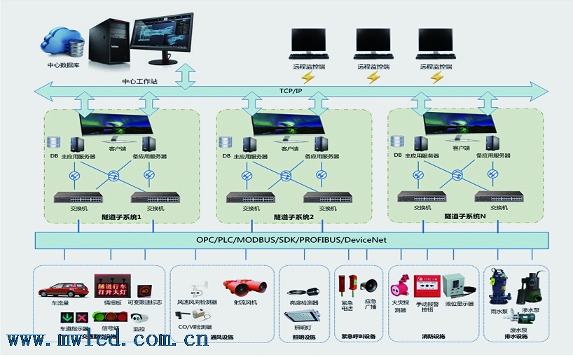 产品架构.png